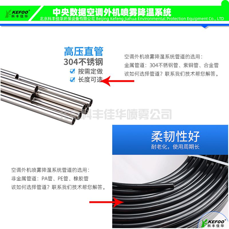 空调喷雾降温系统喷雾管道的选择